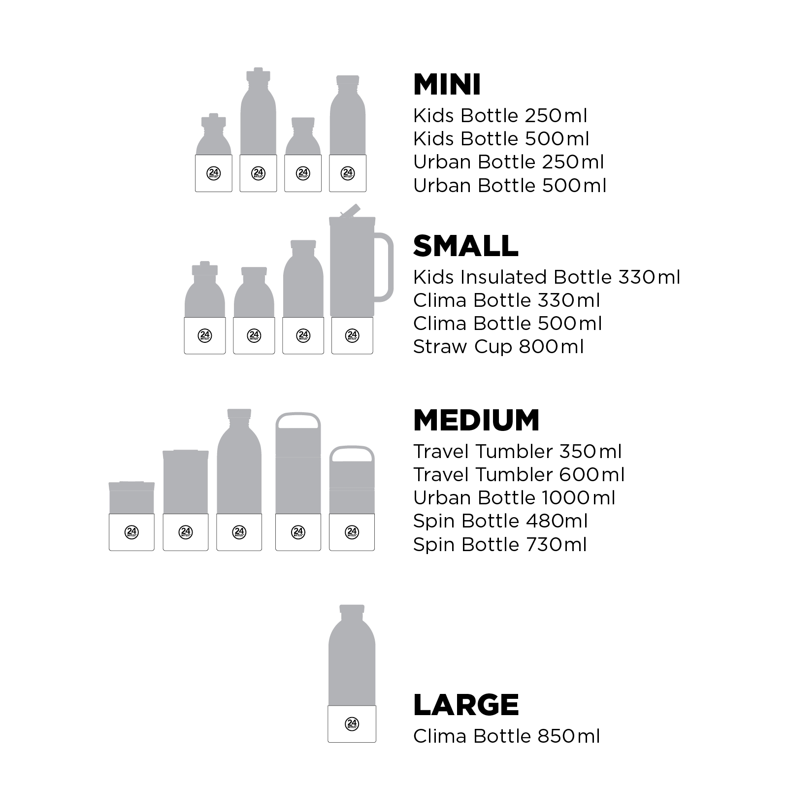 Accessories Base Cover - Marine - Small